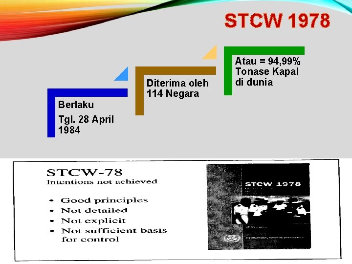 STCW 1978 Diterima oleh 114 Negara Berlaku Tgl. 28 April 1984 Atau = 94,