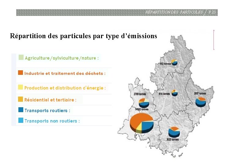 RÉPARTITION DES PARTICULES Répartition des particules par type d’émissions P. 23 