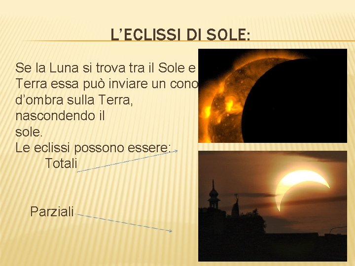 L’ECLISSI DI SOLE: Se la Luna si trova tra il Sole e la Terra