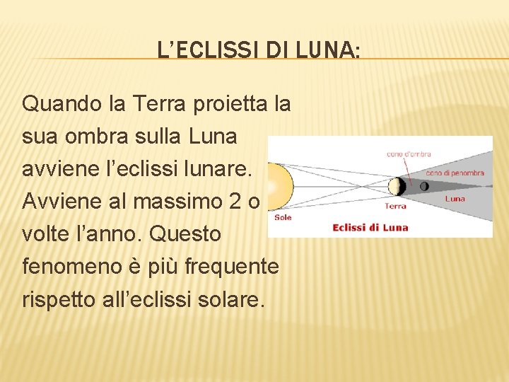 L’ECLISSI DI LUNA: Quando la Terra proietta la sua ombra sulla Luna avviene l’eclissi