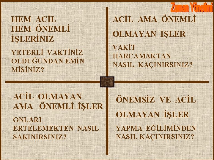 HEM ACİL HEM ÖNEMLİ İŞLERİNİZ YETERLİ VAKTİNİZ OLDUĞUNDAN EMİN MİSİNİZ? ACİL OLMAYAN AMA ÖNEMLİ