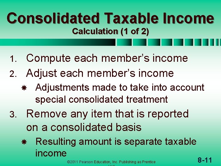 Consolidated Taxable Income Calculation (1 of 2) Compute each member’s income 2. Adjust each
