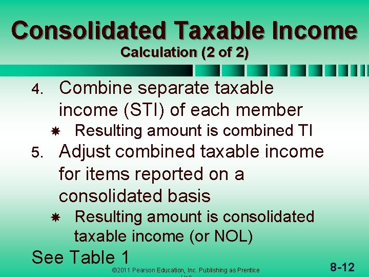 Consolidated Taxable Income Calculation (2 of 2) 4. Combine separate taxable income (STI) of