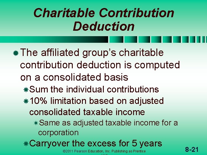 Charitable Contribution Deduction ® The affiliated group’s charitable contribution deduction is computed on a