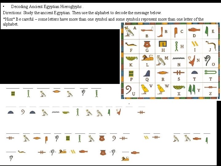  • Decoding Ancient Egyptian Hieroglyphs. Directions: Study the ancient Egyptian. Then use the