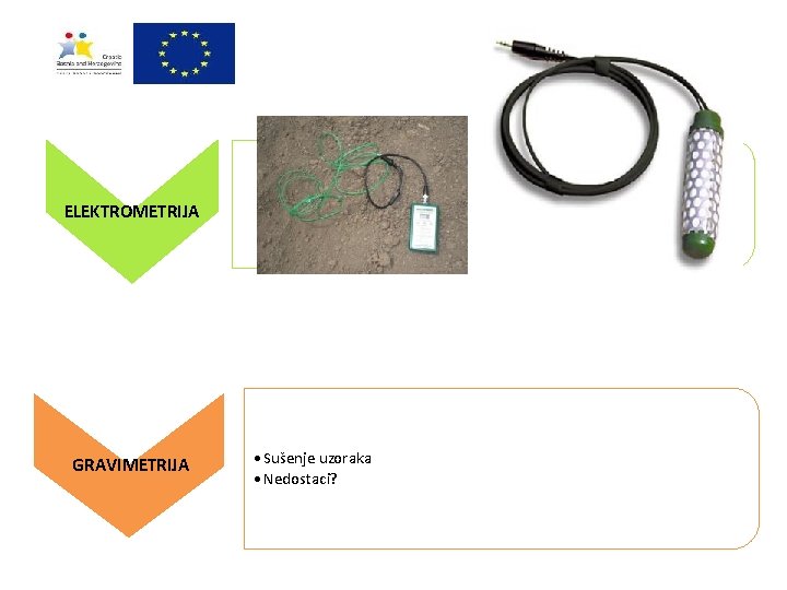 ……. ELEKTROMETRIJA GRAVIMETRIJA • Sušenje uzoraka • Nedostaci? 