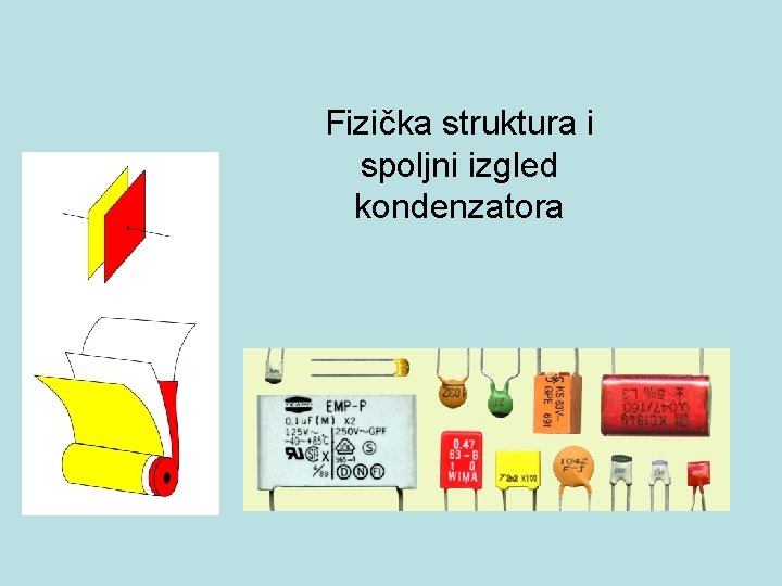 Fizička struktura i spoljni izgled kondenzatora 