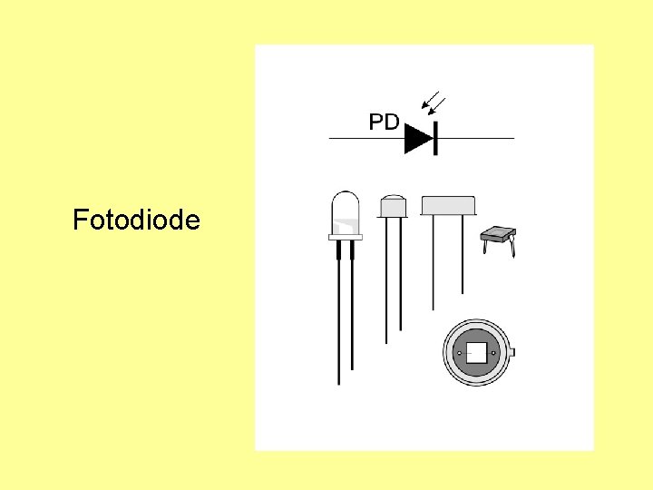 Fotodiode 