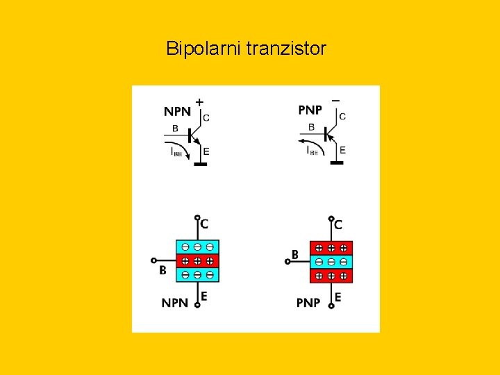 Bipolarni tranzistor 