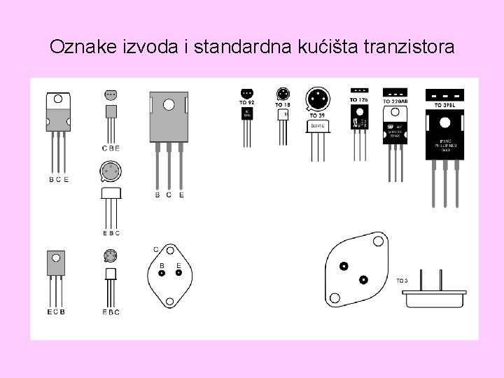 Oznake izvoda i standardna kućišta tranzistora 