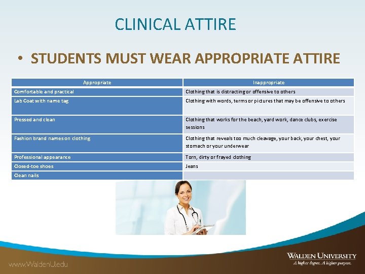 CLINICAL ATTIRE • STUDENTS MUST WEAR APPROPRIATE ATTIRE Appropriate Inappropriate Comfortable and practical Clothing