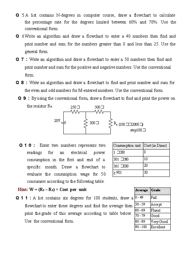 Q 5: A list contains N-degrees in computer course, draw a flowchart to calculate