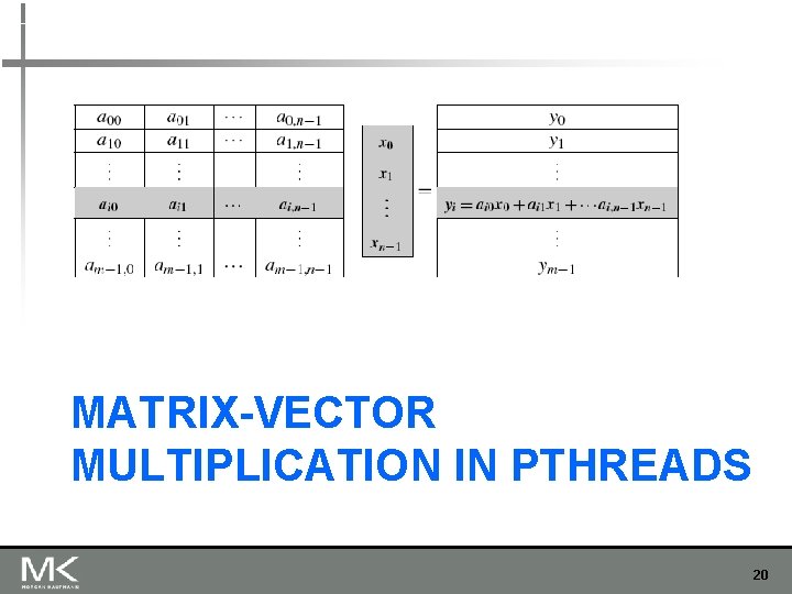 MATRIX-VECTOR MULTIPLICATION IN PTHREADS 20 MATRIX-VECTOR MULTIPLICATION IN PTHREADS 20
