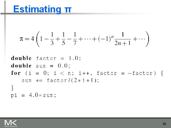 Estimating π 25 Estimating π 25