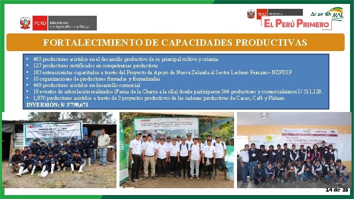FORTALECIMIENTO DE CAPACIDADES PRODUCTIVAS • 465 productores asistidos en el desarrollo productivo de su