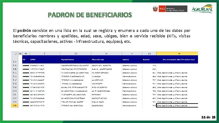 PADRON DE BENEFICIARIOS El padrón consiste en una lista en la cual se registra