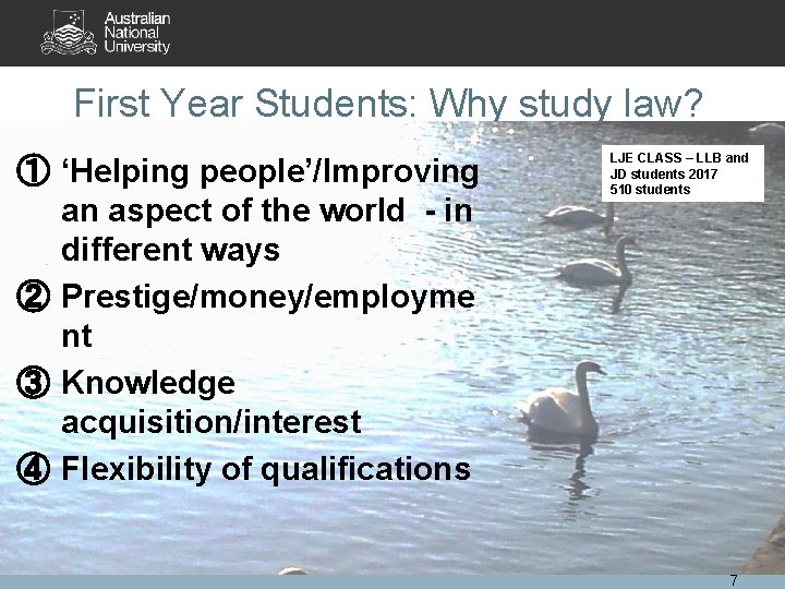 First Year Students: Why study law? ① ‘Helping people’/Improving an aspect of the world