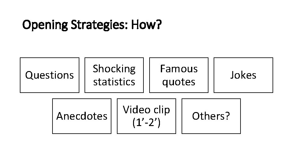 Opening Strategies: How? Questions Shocking statistics Anecdotes Famous quotes Video clip (1’-2’) Others? Jokes Opening Strategies: How? Questions Shocking statistics Anecdotes Famous quotes Video clip (1’-2’) Others? Jokes