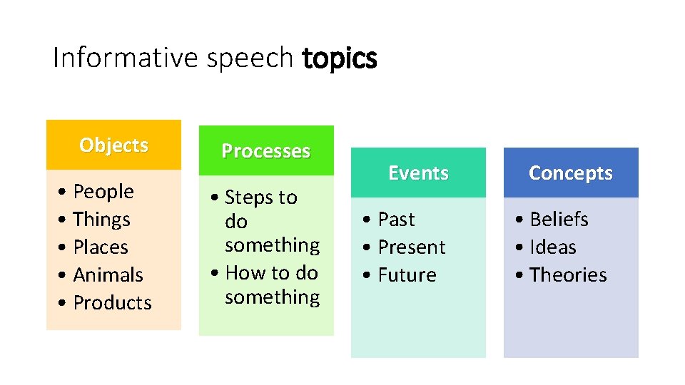 Informative speech topics Objects • People • Things • Places • Animals • Products Informative speech topics Objects • People • Things • Places • Animals • Products