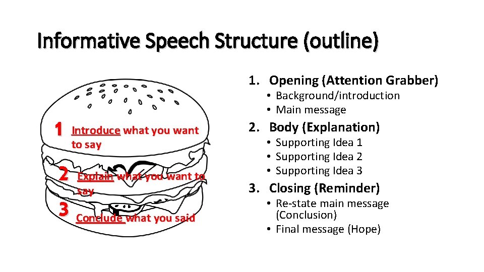 Informative Speech Structure (outline) 1. Opening (Attention Grabber) 1 2 3 • Background/introduction • Informative Speech Structure (outline) 1. Opening (Attention Grabber) 1 2 3 • Background/introduction •