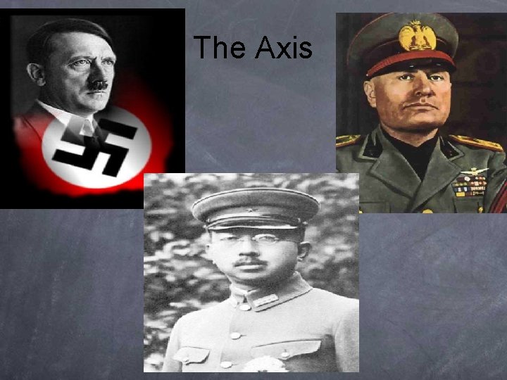 The Axis 