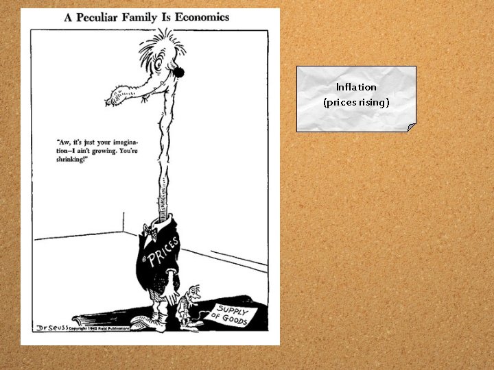 Inflation (prices rising) 