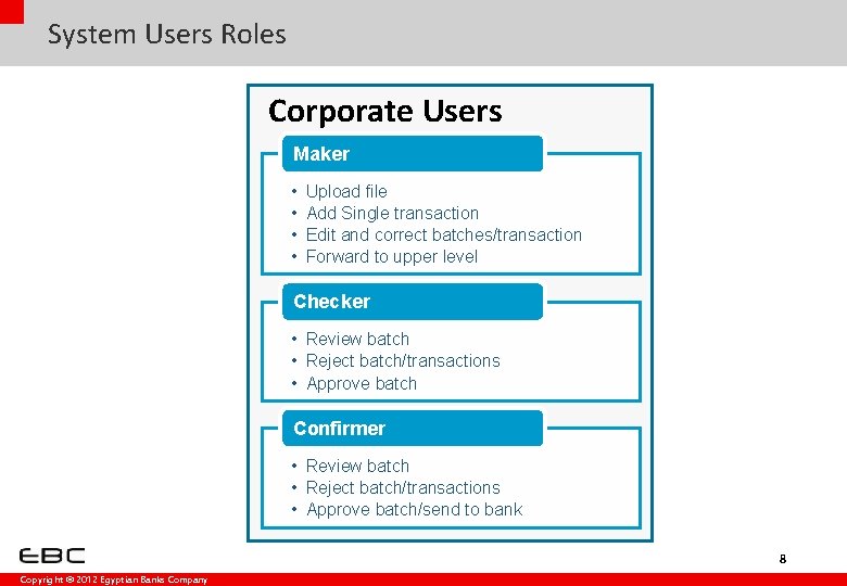 System Users Roles Corporate Users Maker • • Upload file Add Single transaction Edit