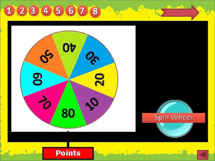 40 5 0 60 70 80 Points 0 20 3 1 2 3 4