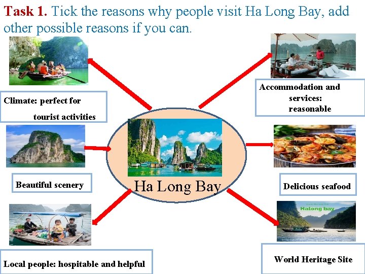 Task 1. Tick the reasons why people visit Ha Long Bay, add other possible