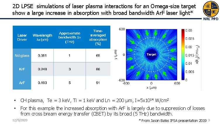 2 D LPSE simulations of laser plasma interactions for an Omega-size target show a 2 D LPSE simulations of laser plasma interactions for an Omega-size target show a