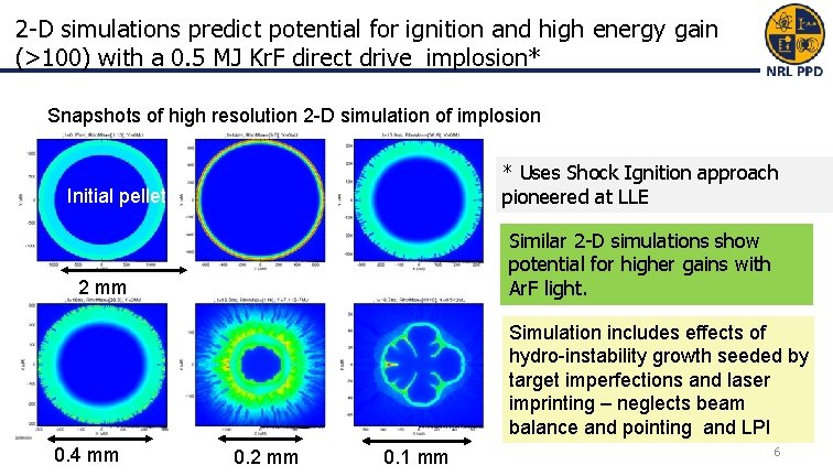 2 -D simulations predict potential for ignition and high energy gain (>100) with a 2 -D simulations predict potential for ignition and high energy gain (>100) with a