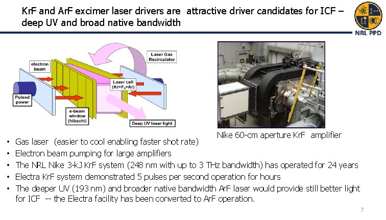 Kr. F and Ar. F excimer laser drivers are attractive driver candidates for ICF Kr. F and Ar. F excimer laser drivers are attractive driver candidates for ICF