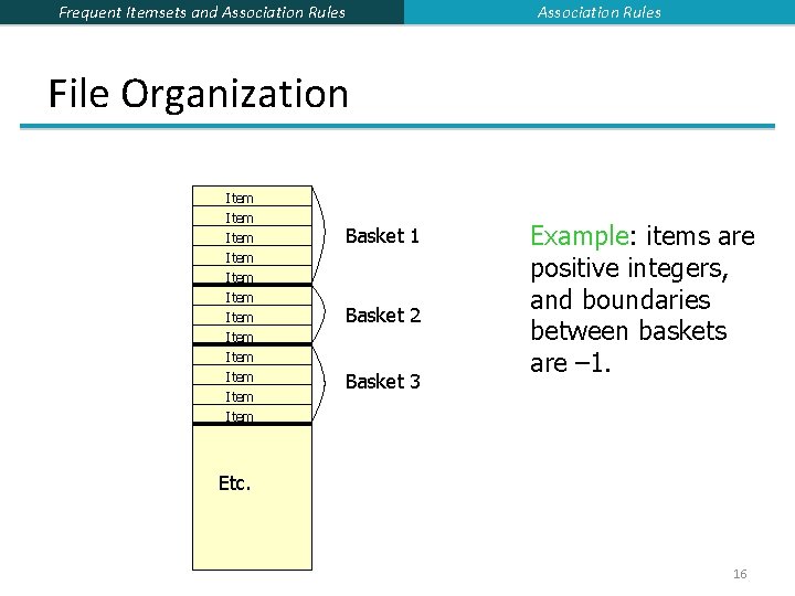 Association Rules Frequent Itemsets and Association Rules File Organization Item Item Item Basket 1 Association Rules Frequent Itemsets and Association Rules File Organization Item Item Item Basket 1