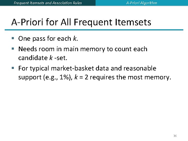 Frequent Itemsets and Association Rules A-Priori Algorithm A-Priori for All Frequent Itemsets § One Frequent Itemsets and Association Rules A-Priori Algorithm A-Priori for All Frequent Itemsets § One