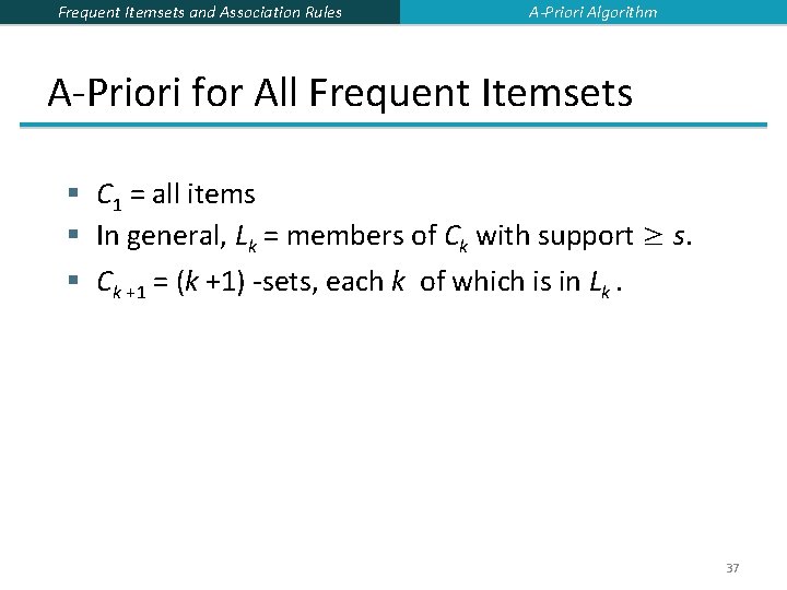 Frequent Itemsets and Association Rules A-Priori Algorithm A-Priori for All Frequent Itemsets § C Frequent Itemsets and Association Rules A-Priori Algorithm A-Priori for All Frequent Itemsets § C
