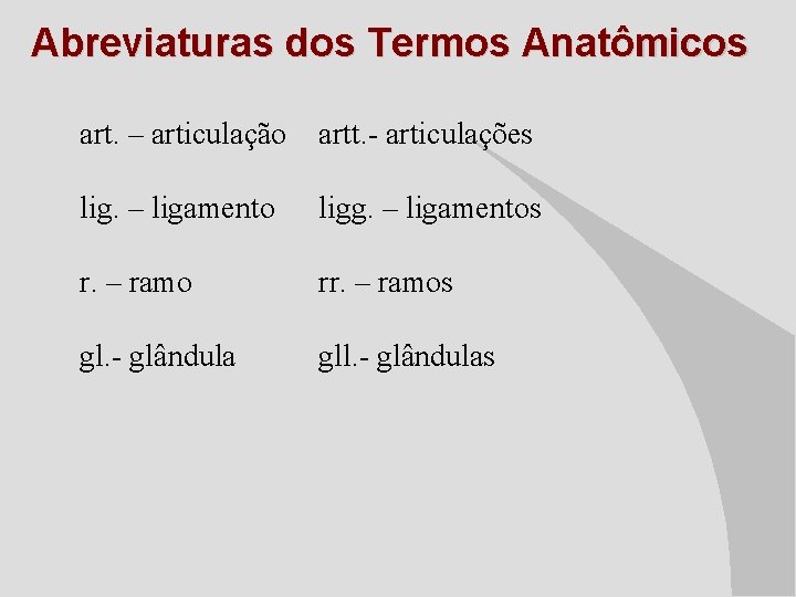 Abreviaturas dos Termos Anatômicos art. – articulação artt. - articulações lig. – ligamento ligg.