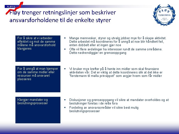 FLØY IL Fløy trenger retningslinjer som beskriver ansvarsforholdene til de enkelte styrer For å