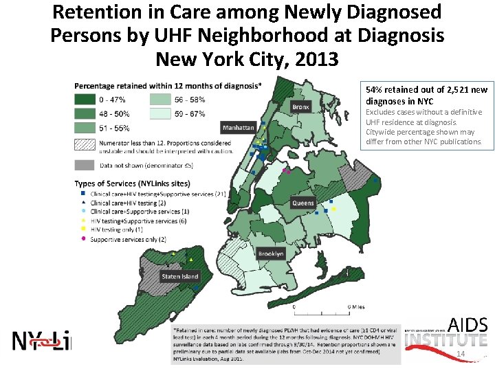 Retention in Care among Newly Diagnosed Persons by UHF Neighborhood at Diagnosis New York