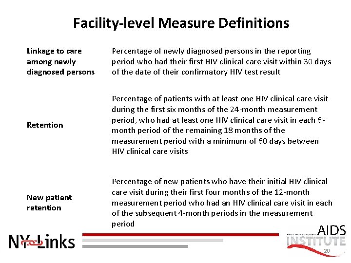 Facility-level Measure Definitions Linkage to care among newly diagnosed persons Percentage of newly diagnosed