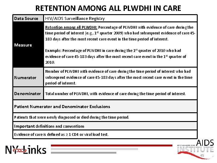 RETENTION AMONG ALL PLWDHI IN CARE Data Source HIV/AIDS Surveillance Registry Retention among all