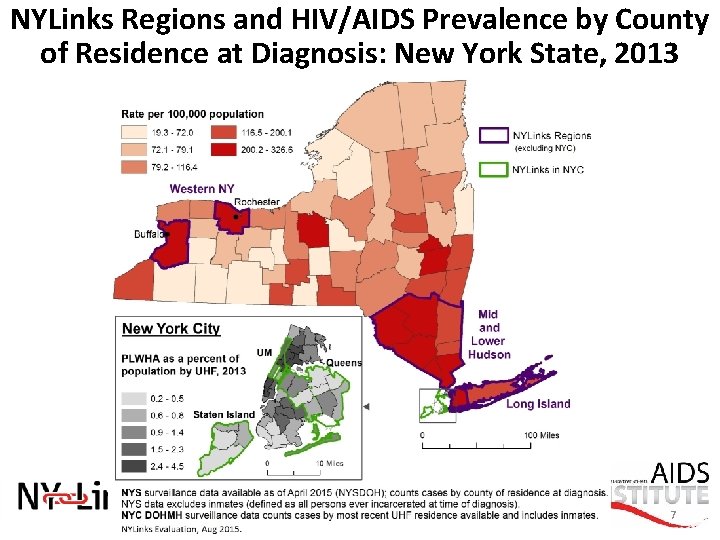 NYLinks Regions and HIV/AIDS Prevalence by County of Residence at Diagnosis: New York State,