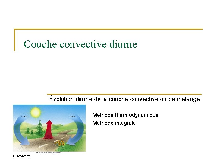 Couche convective diurne Évolution diurne de la couche convective ou de mélange Méthode thermodynamique Couche convective diurne Évolution diurne de la couche convective ou de mélange Méthode thermodynamique