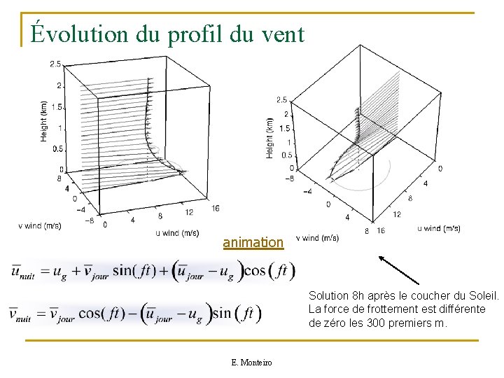 Évolution du profil du vent animation Solution 8 h après le coucher du Soleil. Évolution du profil du vent animation Solution 8 h après le coucher du Soleil.