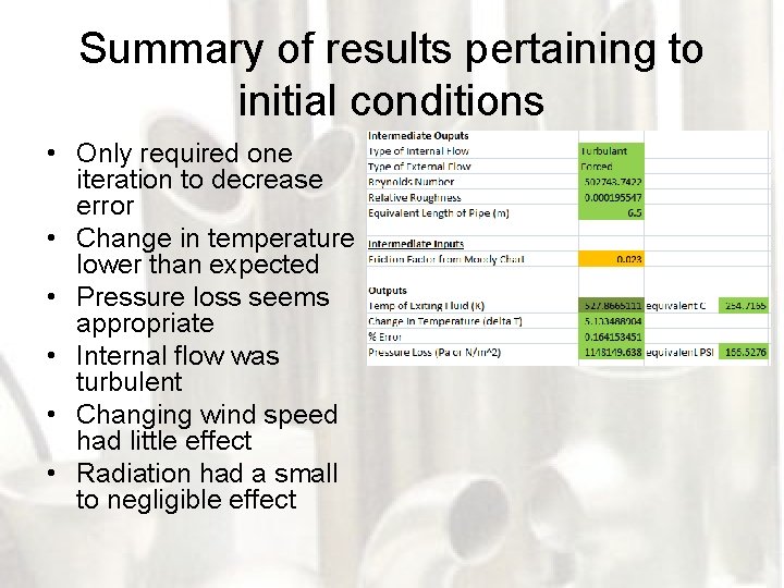 Summary of results pertaining to initial conditions • Only required one iteration to decrease