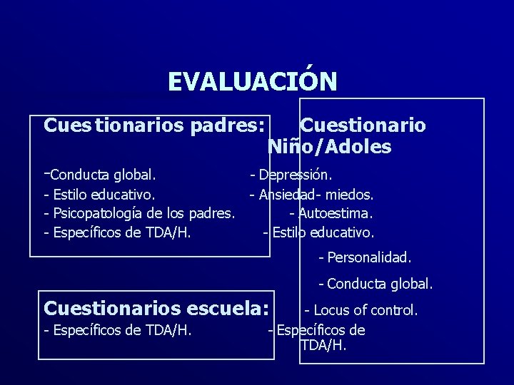 EVALUACIÓN Cues tionarios padres: Cuestionario Niño/Adoles -Conducta global. - Depressión. - Estilo educativo. -