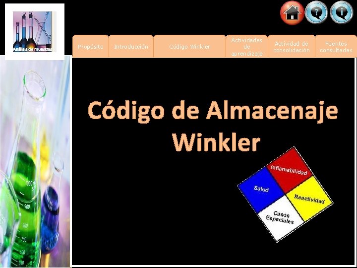 Propósito Introducción Código Winkler Actividades de aprendizaje Actividad de consolidación Fuentes consultadas Código de