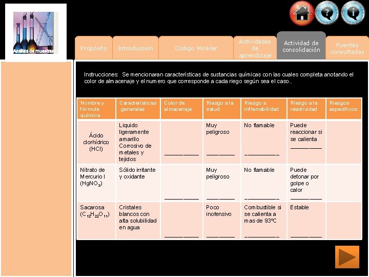 Propósito Introducción Código Winkler Actividades de aprendizaje Actividad de consolidación Fuentes consultadas Instrucciones: Se