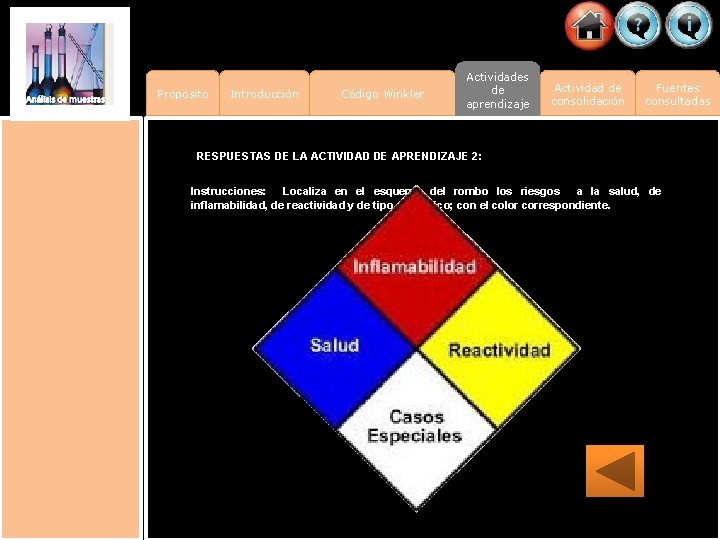 Propósito Introducción Código Winkler Actividades de aprendizaje Actividad de consolidación Fuentes consultadas RESPUESTAS DE