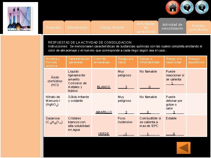 Propósito Introducción Código Winkler Actividades de aprendizaje Actividad de consolidación Fuentes consultadas RESPUESTAS DE