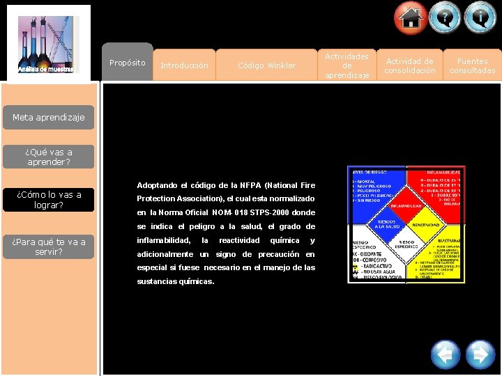 Propósito Introducción Actividades de aprendizaje Código Winkler Meta aprendizaje ¿Qué vas a aprender? Adoptando
